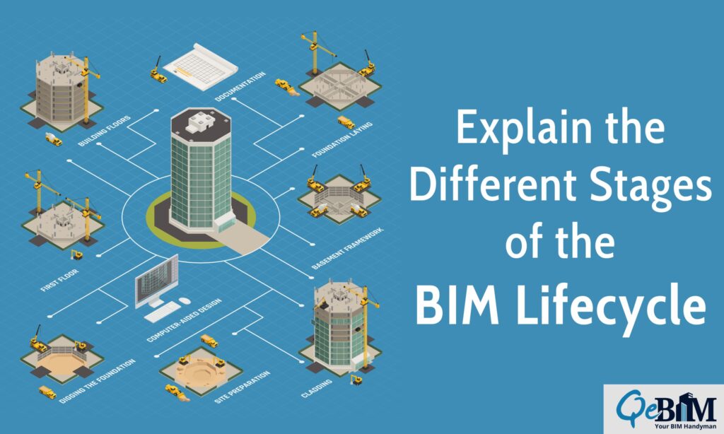 Building Lifecycle with BIM — The Power of Structural Data