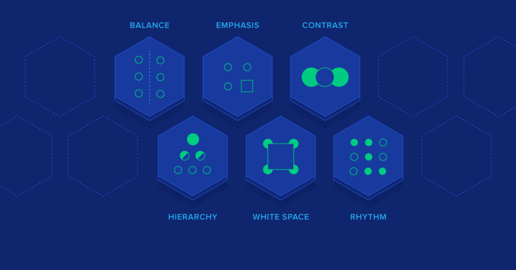 Performance-Based Design Fundamentals